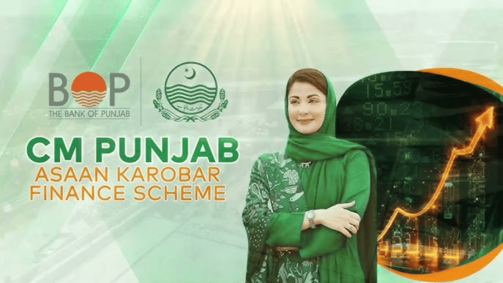 CM Punjab Asaan Karobar Finance Scheme 2026 interest-free business loans