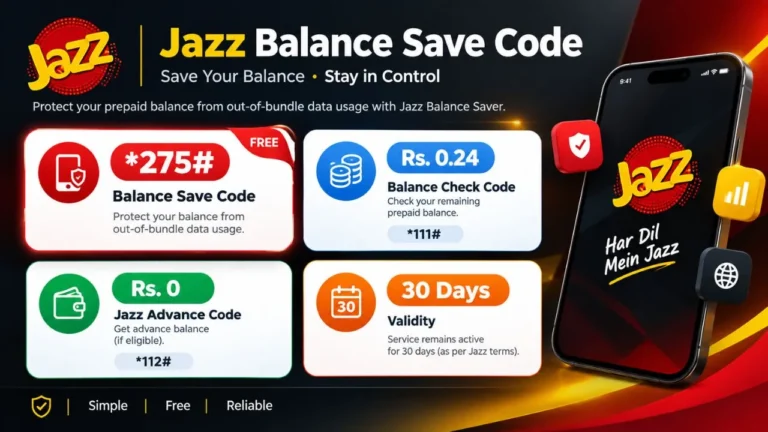 Jazz Secret Balance Code *869# with activation, add balance, withdraw balance and service removal codes