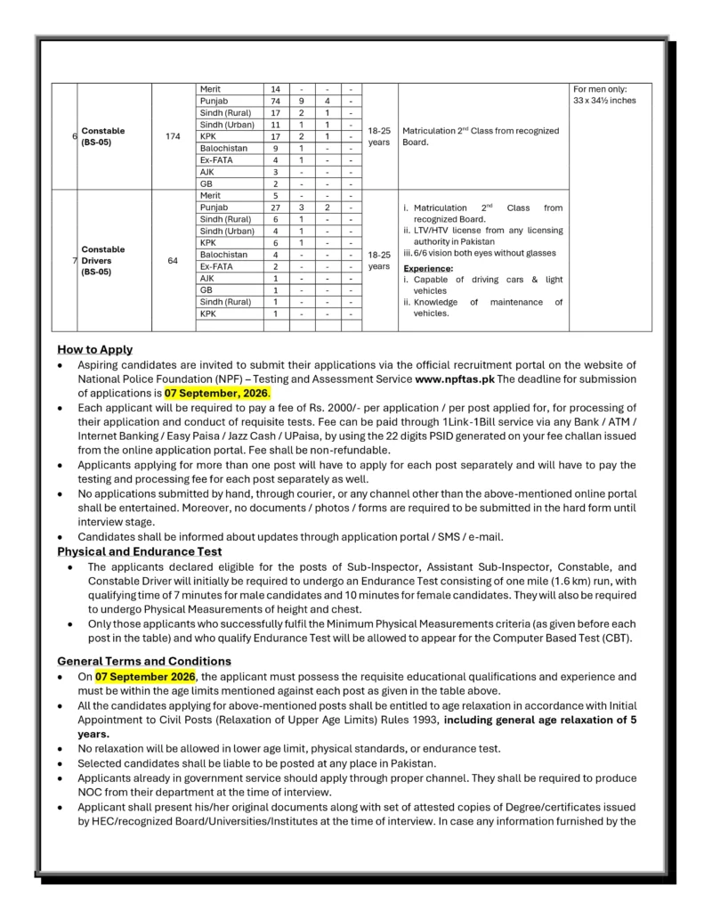 NCCIA Jobs 2026 Constable and Constable Driver vacancies with eligibility criteria